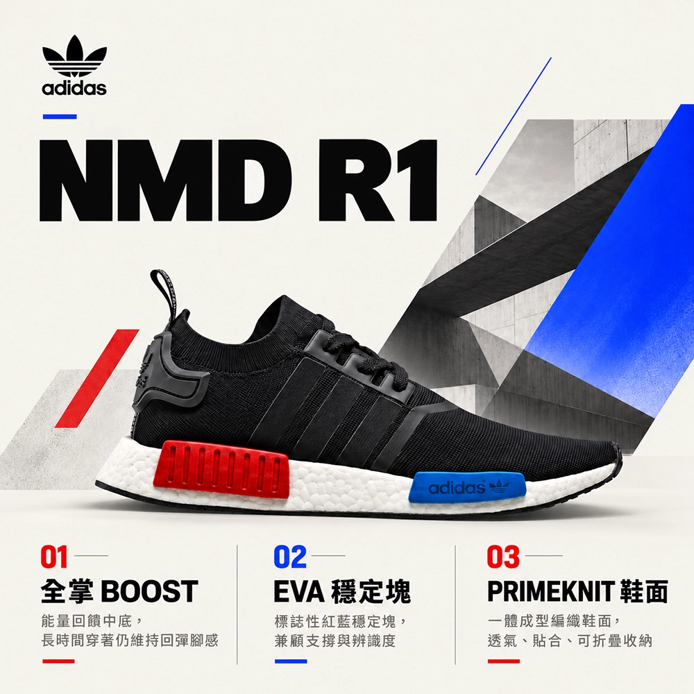 adidas NMD R1 鞋底科技結構示意圖 - 全掌 BOOST 與紅藍 EVA 穩定塊